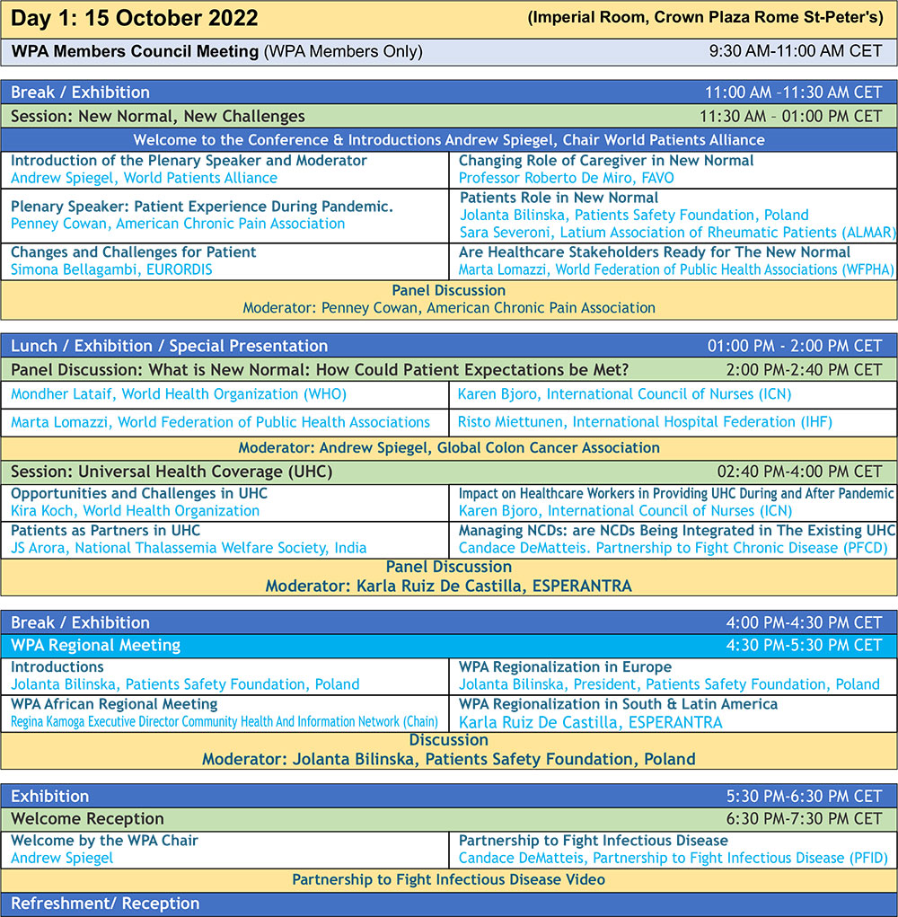 Conference Programme - World Patients Alliance